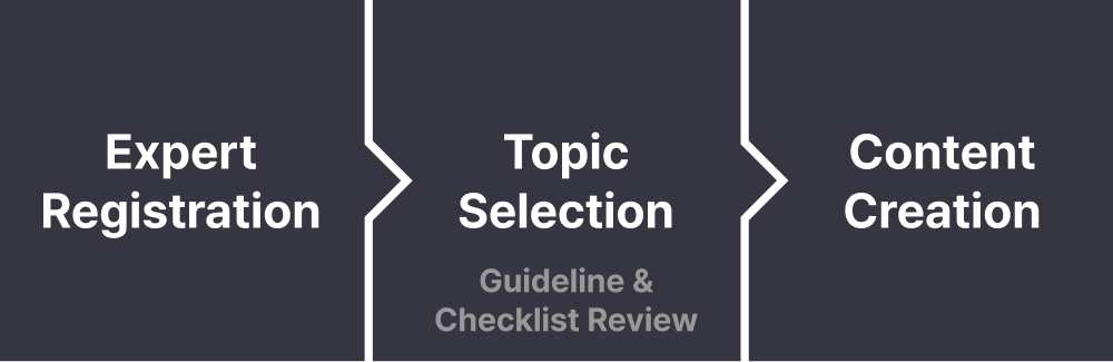 Motive_Blog_Big Things Coming to MOTIVE_Feature Image_08