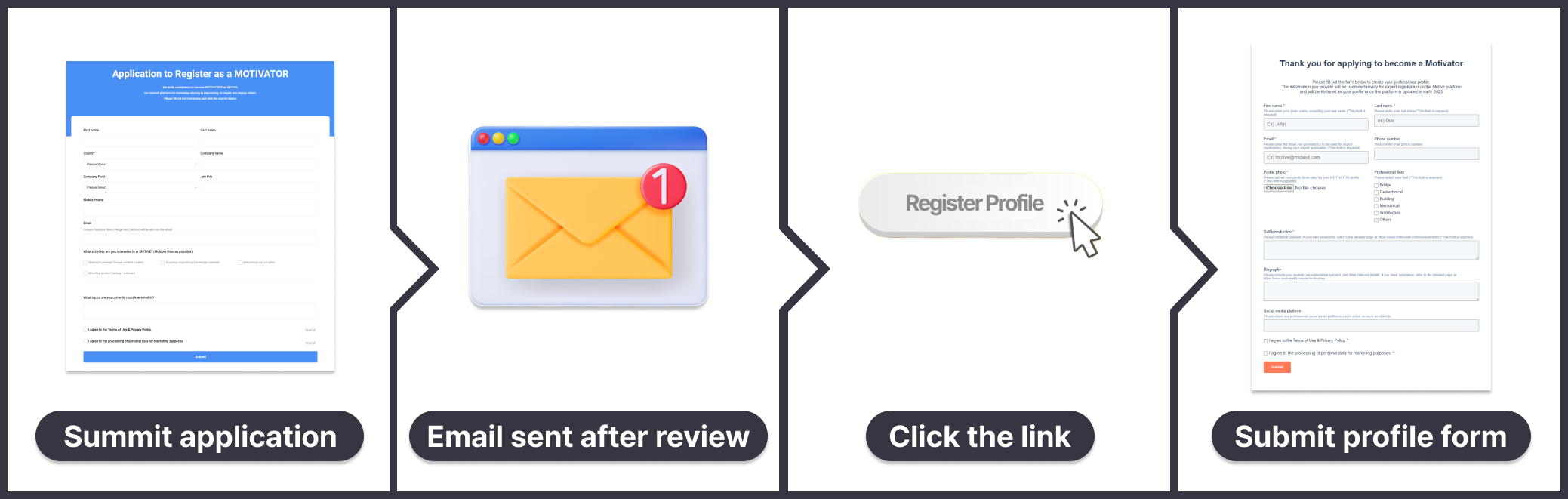 Motive_Blog_Big Things Coming to MOTIVE_Feature Image_09
