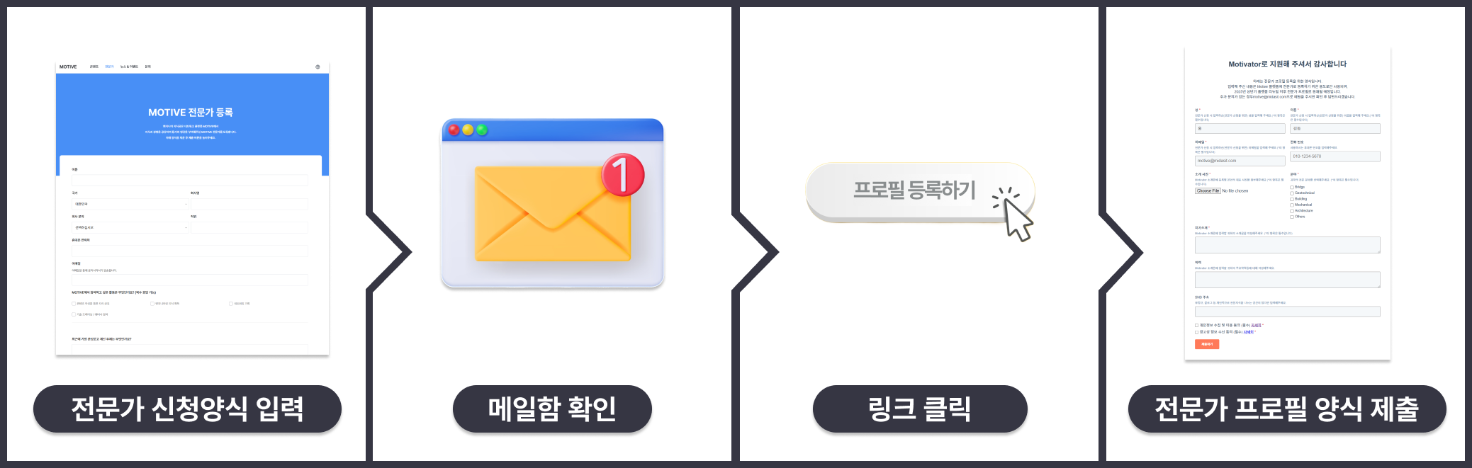 Motive_Blog_2025년 상반기 새롭게 도약하는 MOTIVE와 함께하세요_07