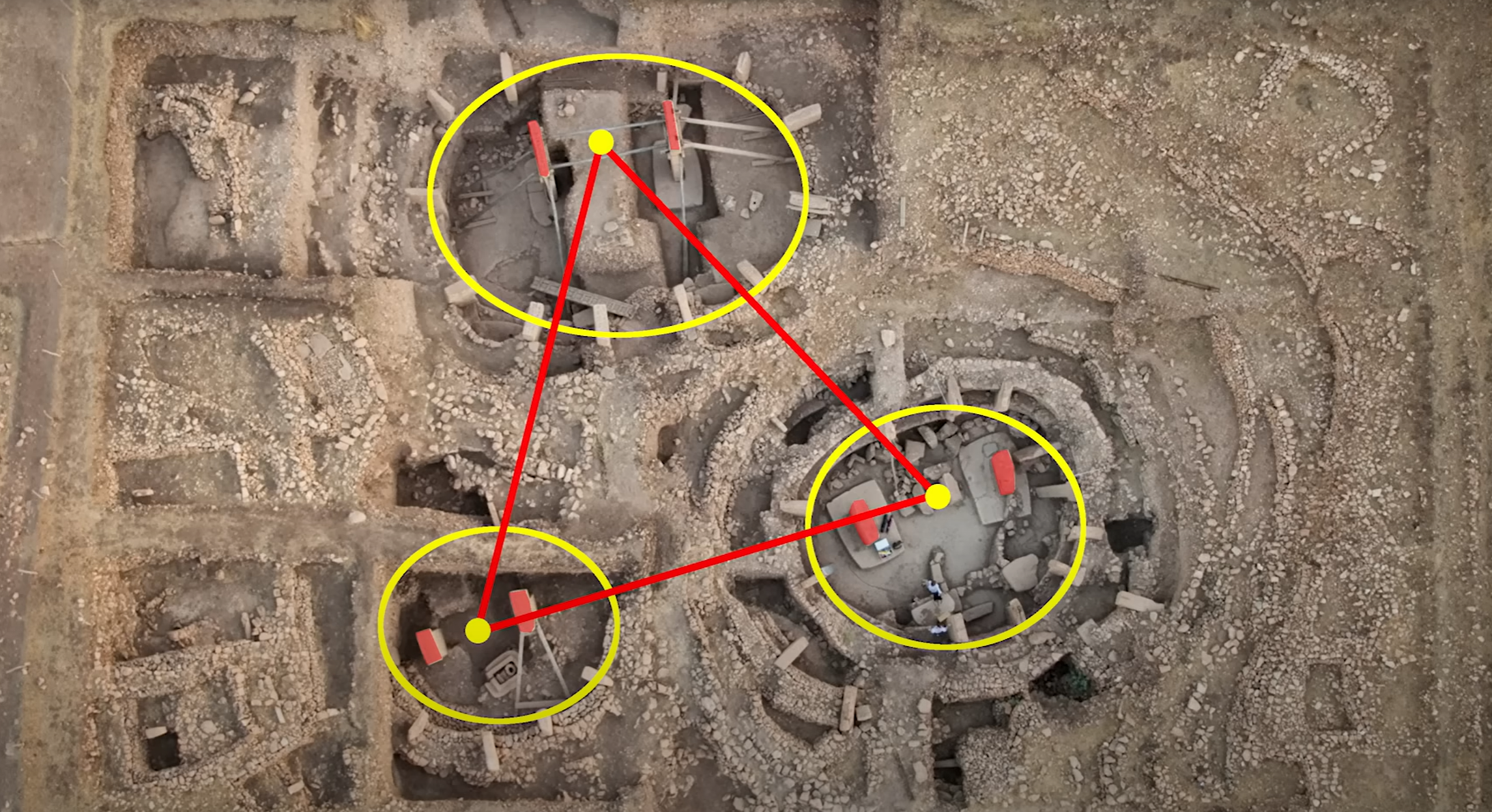 Göbekli Tepe triangle