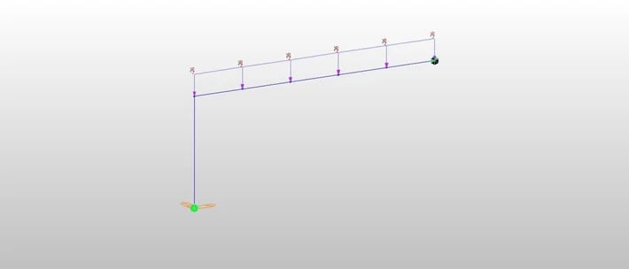 Fig 1 Dead Load