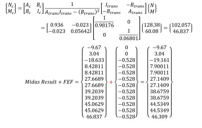 center section midas result