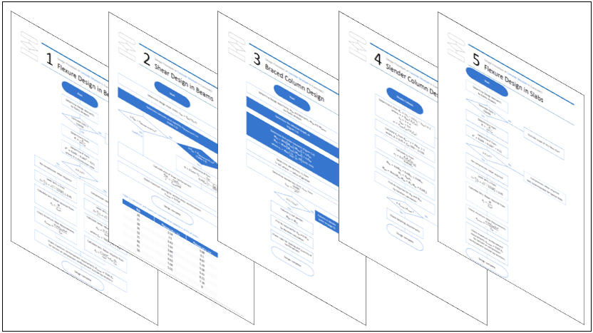 Design Standards for RC & Steel Structures: Concepts and Principles of