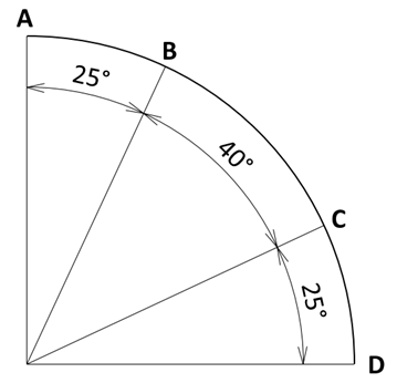 Figure 1 Three-span continuous curved girder